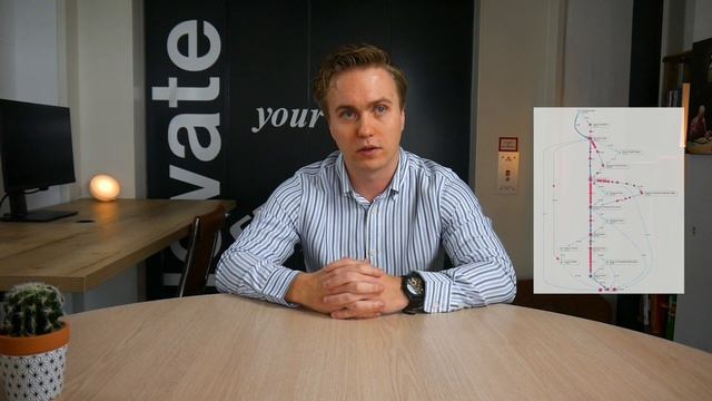 Process Mining Explained: Are your processes running smooth? смотреть онлайн