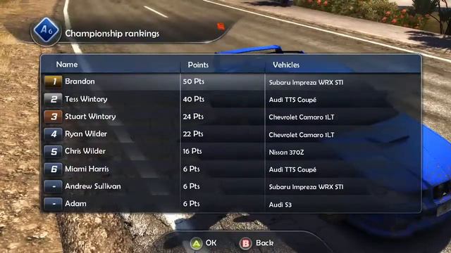 PC Test Drive Unlimited 2 chill stream смотреть онлайн