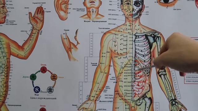 Точка ХЭ ГУ