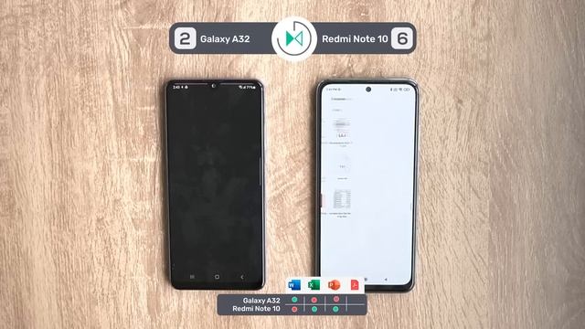 Galaxy A32 vs Redmi Note 10 | La Batalla смотреть онлайн
