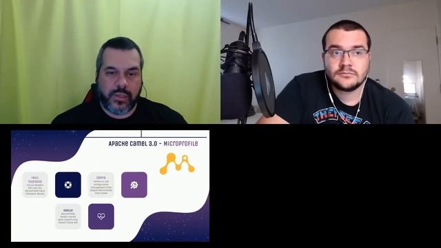 The Evolution of Apachel Camel 3 in Cloud Age - Roan Brasil Monteiro and Bruno Kaufmann смотреть онлайн