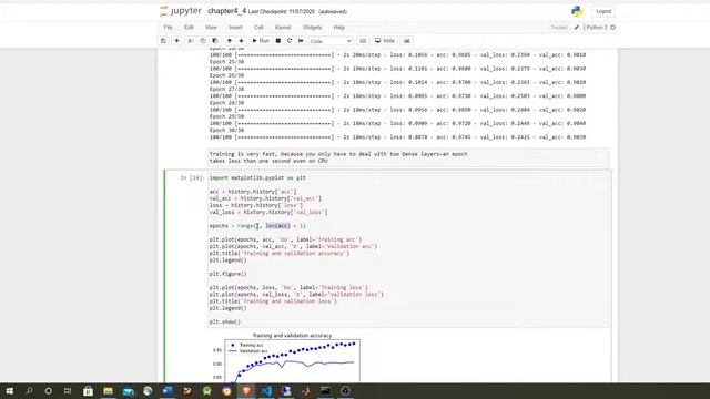 How to detect objects in images using Keras pre-trained convolutional neural network (Python) смотреть онлайн