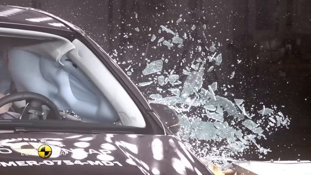 Euro NCAP Crash Test of Mercedes-Benz B-Class 2019 смотреть онлайн
