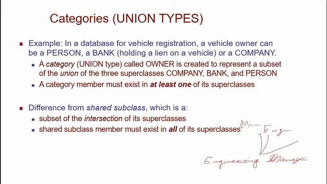Lecture 08 Part 6 Enhanced Entity Relationship Modelling - Union Types смотреть онлайн