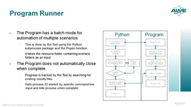 Using Python for Automation of Multiple Software Tests - John Newman смотреть онлайн