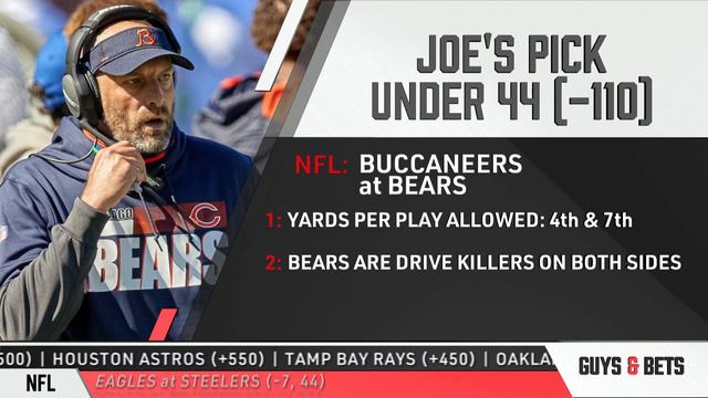 Guys & Bets: NFL, College Football, Soccer & 3 MLB Picks for October 7, 2020 смотреть онлайн