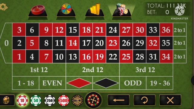 All Numbers Cover || Roulette Unlimited Win Trick смотреть онлайн