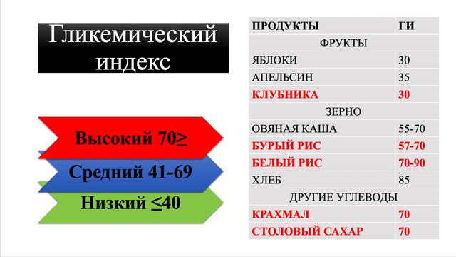 Кирилл Савва