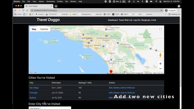 travel doggo | Java | Spring Boot | MySQL | JSP | CSS | Bootstrap смотреть онлайн