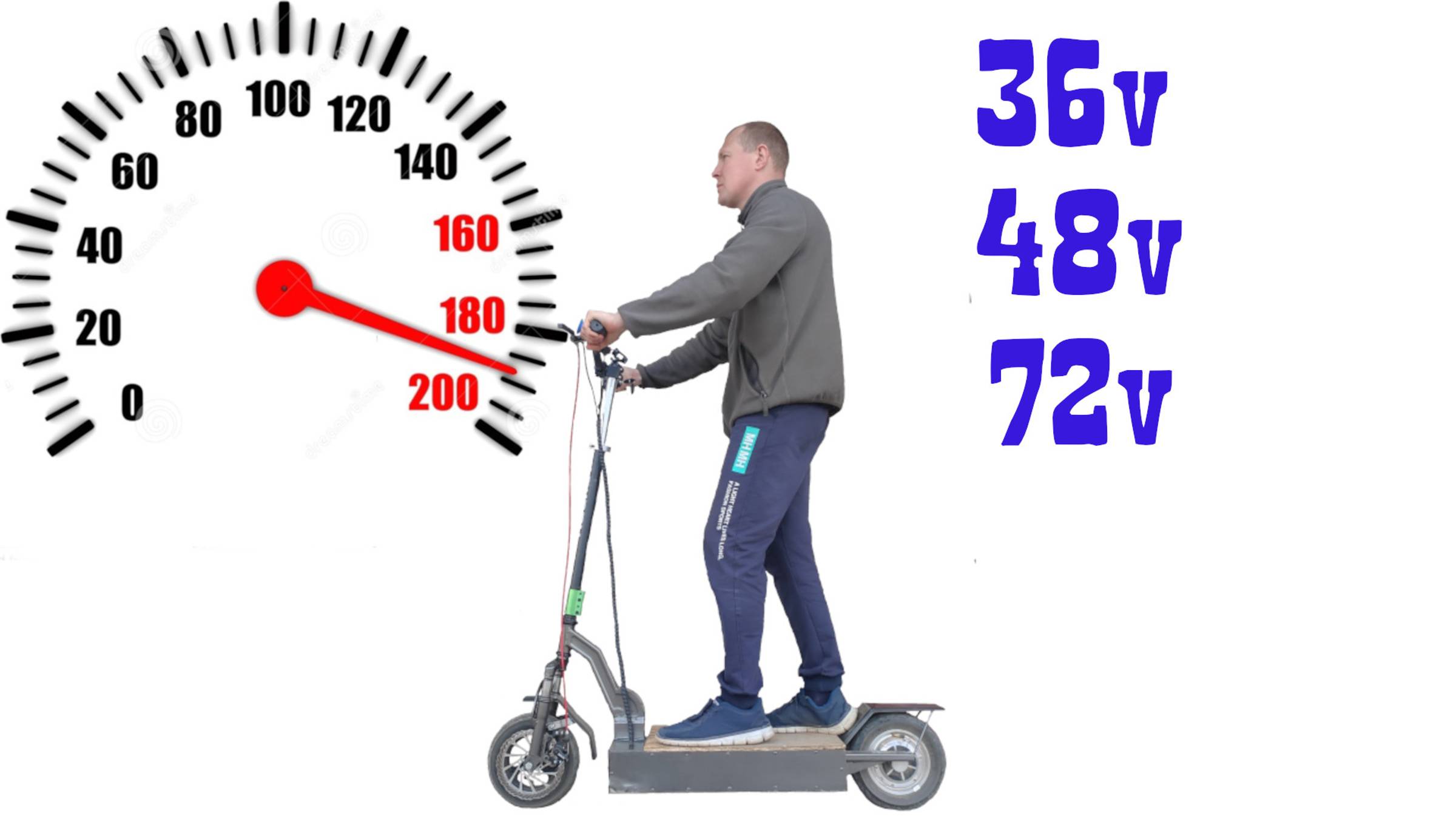 Замер скорости СДВОЕННОГО мотор колеса на 36,48,72 вольта.