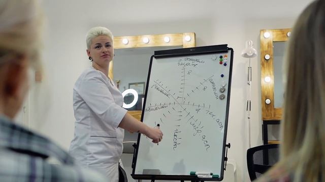 Направления развития мастера перманентного макияжа смотреть онлайн