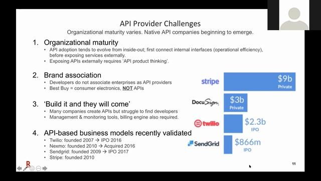 The API Economy - Leveraging DreamFactory and Rakuten RapidAPI to Monetize Your APIs смотреть онлайн