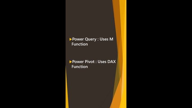 Difference Between Power query and Power Pivot | Power BI Interview Questions смотреть онлайн