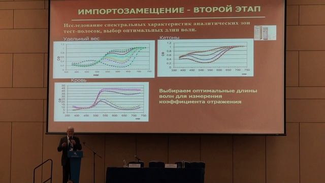 Шибанов А. Н. "Клинический анализ мочи. Решаем задачу импортозамещения» смотреть онлайн