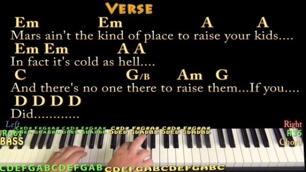 Rocket Man (Elton John) Piano Cover Lesson in Em with Chords/Lyrics