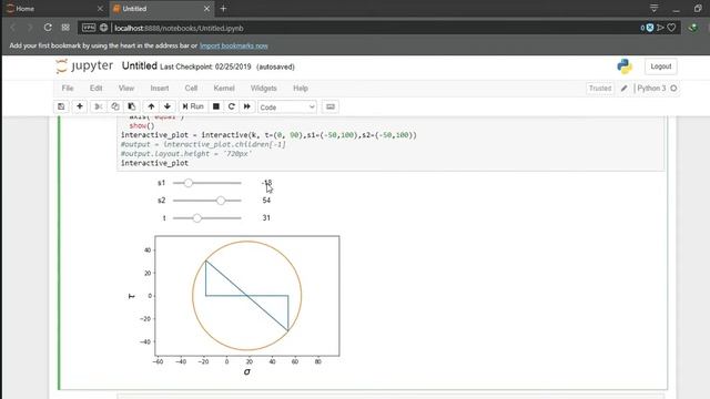 Ipywidgwet-1 | Interactive Mohrs circle in python смотреть онлайн