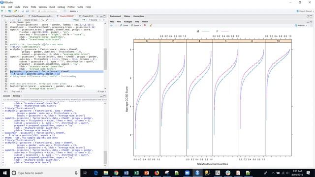 R64B Trellis, Empirical Cumulative Density Functions, Two Sample qq Plots смотреть онлайн
