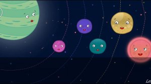 Планеты Солнечной системы и их спутники