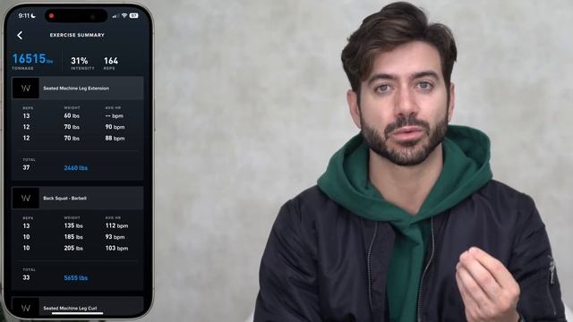 What’s On My IPhone 15 Pro *dating Apps Exposed*