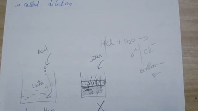 Day 13 | Chemistry | Class 10 | Acids,Bases and Salts | Acid with water, Indicators смотреть онлайн