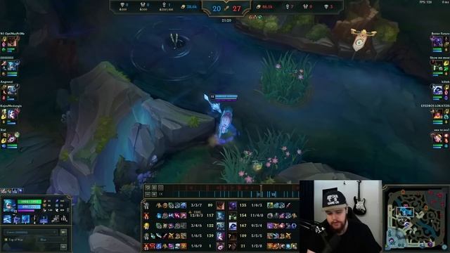 THIS GWEN JUNGLE GAME WAS THE BIGGEST 1v9 CARRY EVER! - Best Build/Runes S+ Guide League of Legends смотреть онлайн