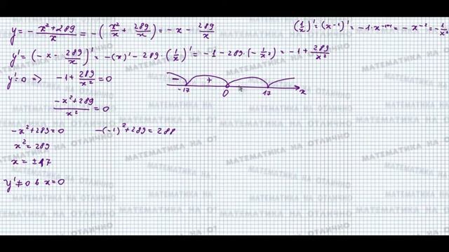 ЕГЭ 2022 Профильная математика Исследование частных. Наибольшее и наименьшее значения функции 1 смотреть онлайн
