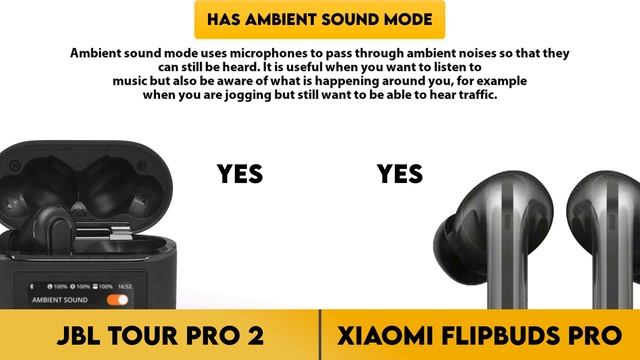 Jbl Tour Pro 2 vs Xiaomi FlipBuds Pro Comparison смотреть онлайн