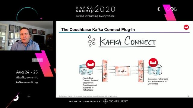 Kafka Connect Promo смотреть онлайн