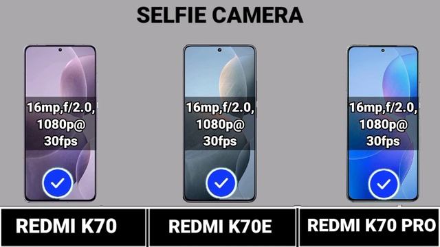 Redmi K70 Vs Redmi K70E Vs Redmi K70 Pro #Trakontech. смотреть онлайн