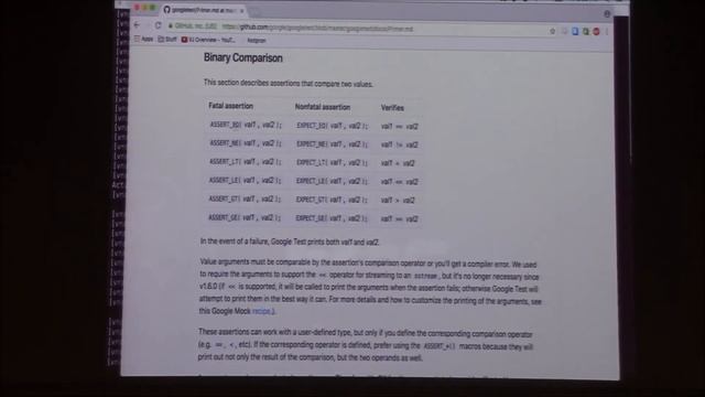 UnitTesting in C++ using Google Test смотреть онлайн