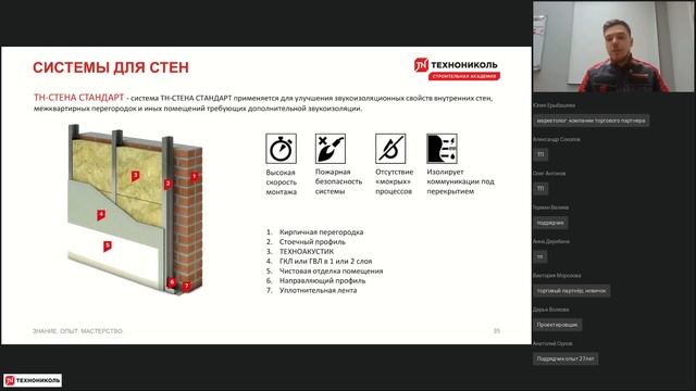 Способы звукоизоляции межкомнатных перегородок смотреть онлайн