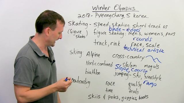 Learn Vocabulary: Sports of the Winter Olympics смотреть онлайн