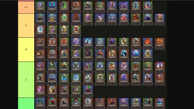 Hearthstone Mercenaries PvP Tier List! Nagas! All 100 Mercs! Patch 24.2.2 (September 2022) смотреть онлайн