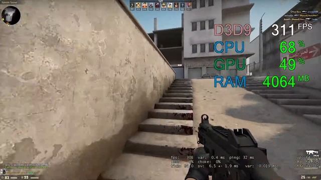 AMD Radeon R9 280X -- Intel Core i3-8100 -- CSGO Benchmark Dust 2 720p смотреть онлайн