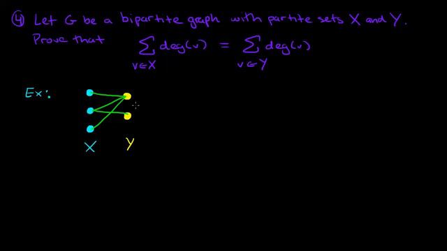 Graph Theory: 08-b Basic Problem Set (part 2/2) смотреть онлайн