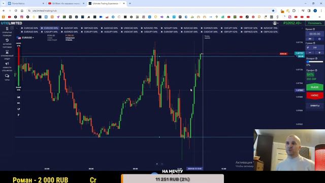 ТОРГОВЛЯ НА БИНАРНЫХ ОПЦИОНАХ. смотреть онлайн