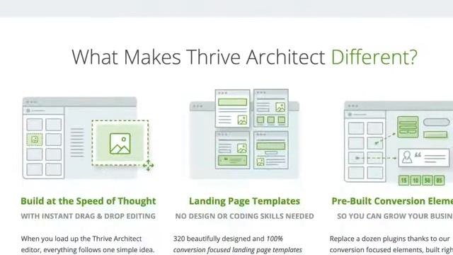 Best Wordpress Page Builder 2021 смотреть онлайн