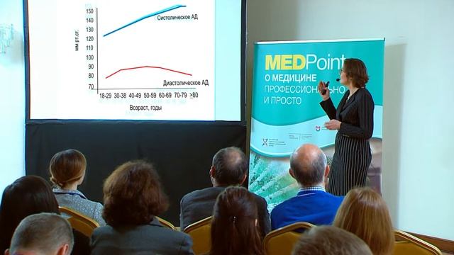 Артериальная гипертония в пожилом и старческом возрасте смотреть онлайн