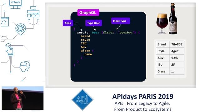 Welcome to GraphQL, Jesse Martin, Developer Advocate @ GraphCMS GmbH смотреть онлайн