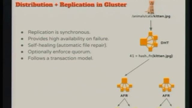 Ceph vs Gluster vs Swift: Similarities and Differences [Prashanth Pai, Thiago da Silva] смотреть онлайн