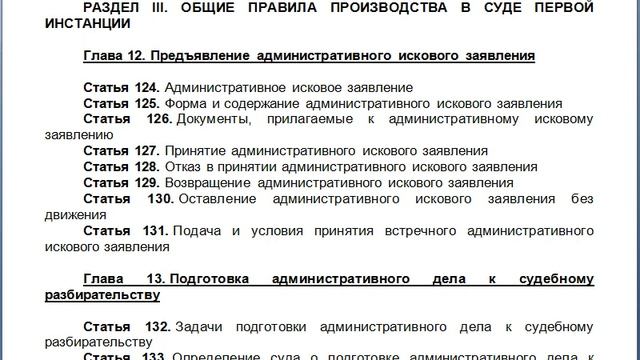 Глава 12 Предъявление административного искового заявления, содержание КАС 21 ФЗ РФ статьи смотреть онлайн