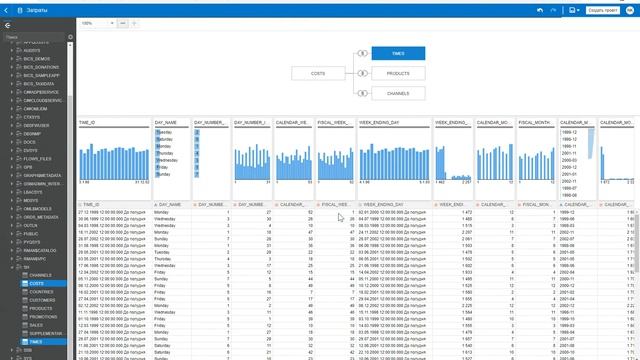 Oracle Analytics 6.0 Demo: Смешивание мультитабличных наборов данных смотреть онлайн