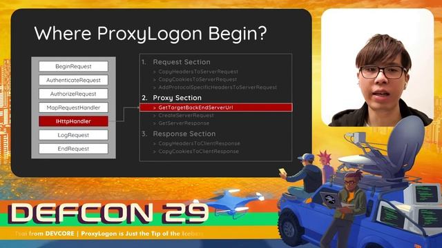 DEF CON 29 - Orange Tsai - ProxyLogon Just Tip of the Iceberg, New Attack Surface on Exchange Serve смотреть онлайн