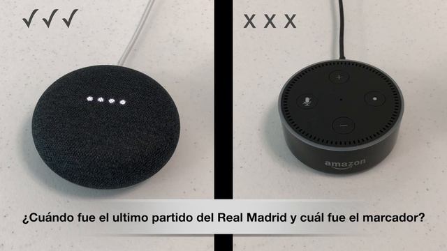 Google Home Mini vs Amazon Echo Dot en Español смотреть онлайн