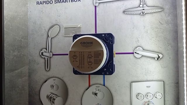 GROHE RAPIDO SMARTBOX 35600000