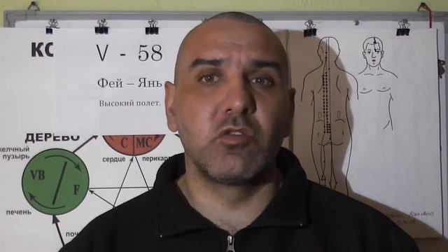 Помощь при частых Обмороках. смотреть онлайн