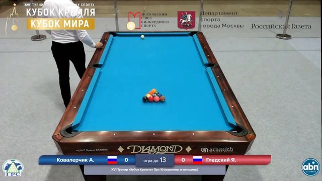 А. Ковалерчик - Я. Гладский. XVI Кубок Кремля 10-ball 2022. 24 августа. Kremlin Cup 2022 смотреть онлайн
