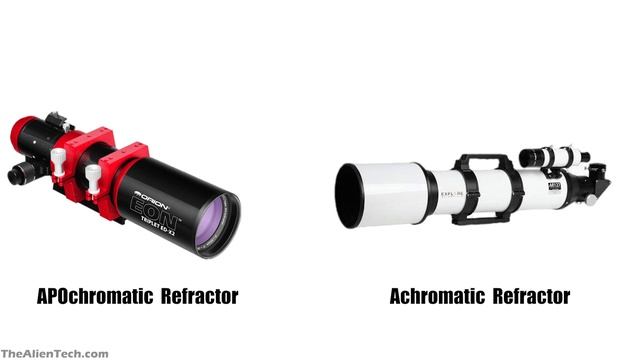Refractor vs Reflector telescope explained for beginners смотреть онлайн