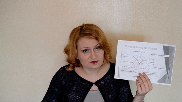 ОПИСАНИЕ ГРАФИКОВ IELTS на высокий балл. Уроки по IELTS смотреть онлайн
