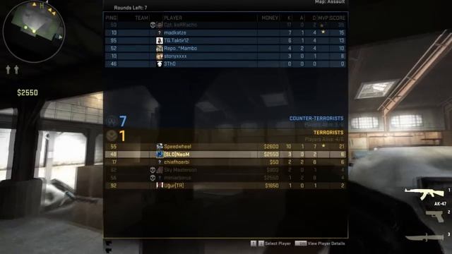 What's Going On o_O смотреть онлайн